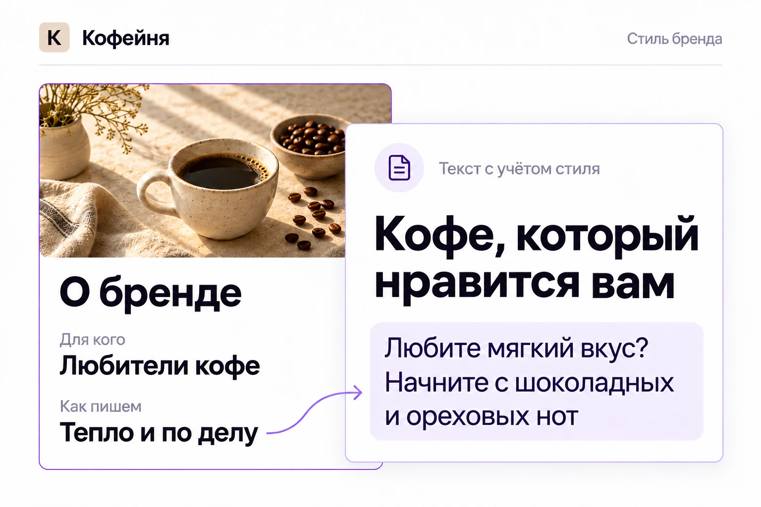 Стиль бренда кофейни: аудитория и правила общения помогают подготовить текст с нужной подачей